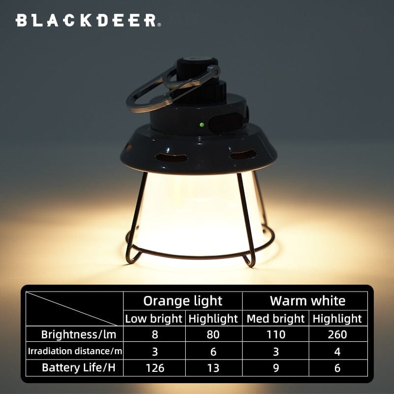 BLACKDEER Lotus Seed Camping Lamp