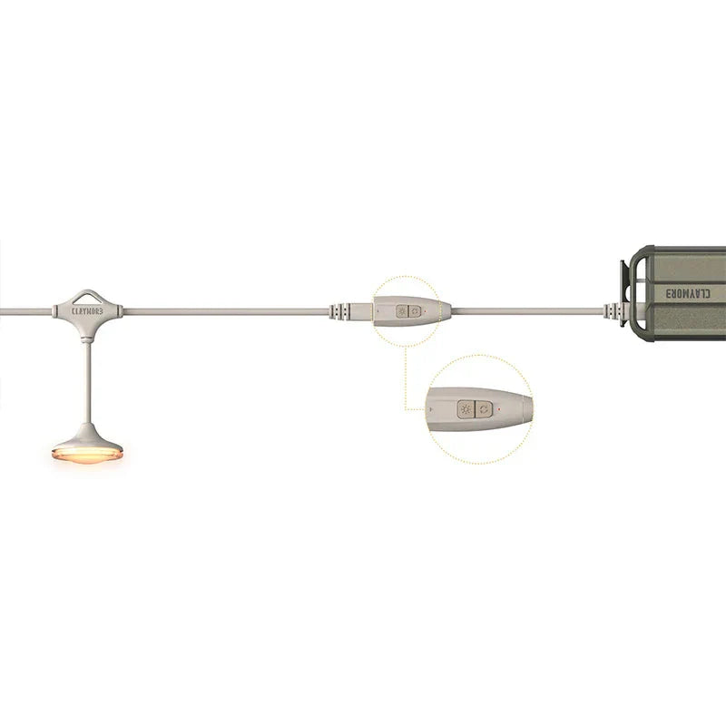 CLAYMORE UF5 String light